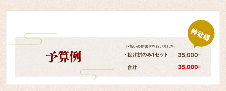 かかった費用